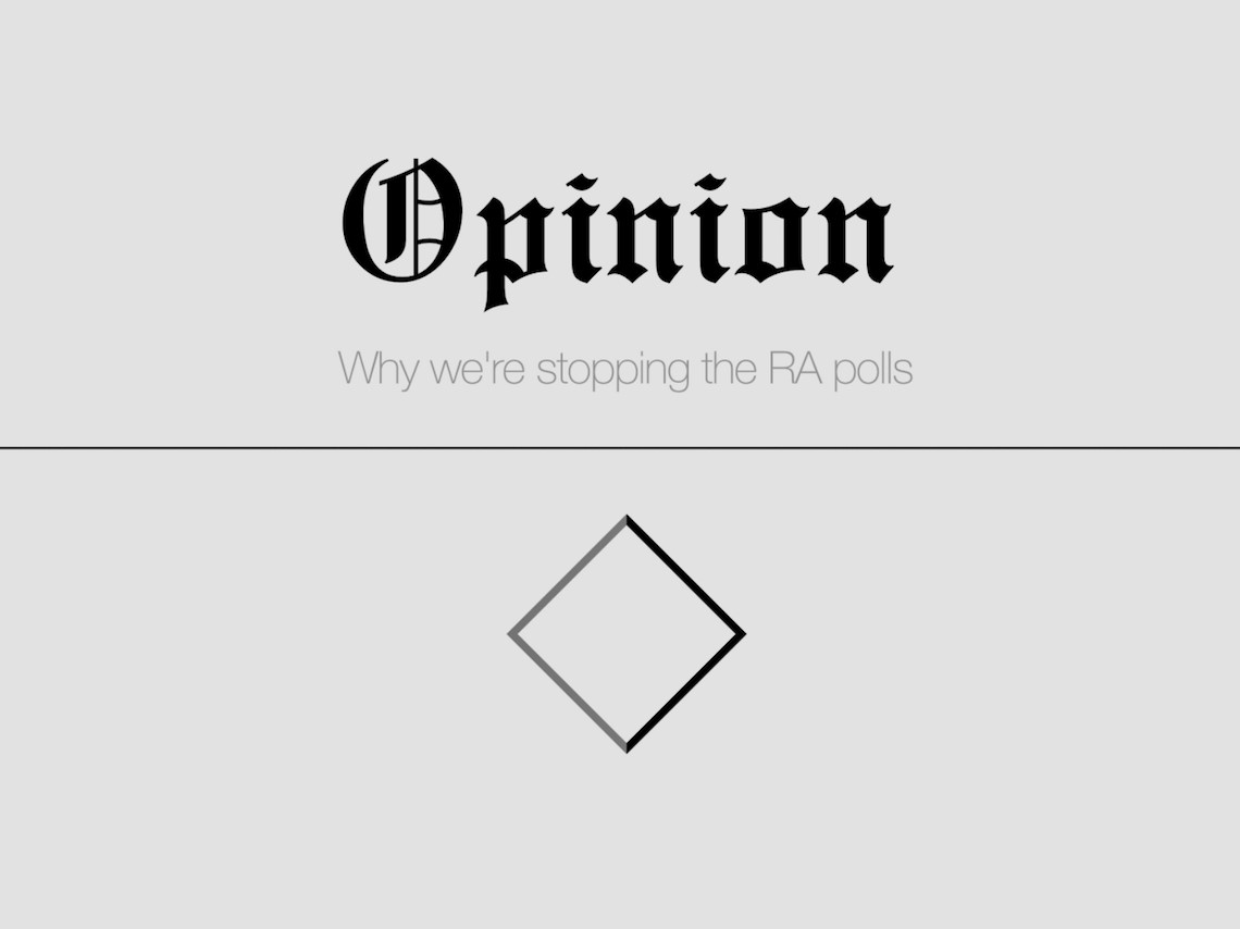 Resident Advisor Cancel Annual RA Poll