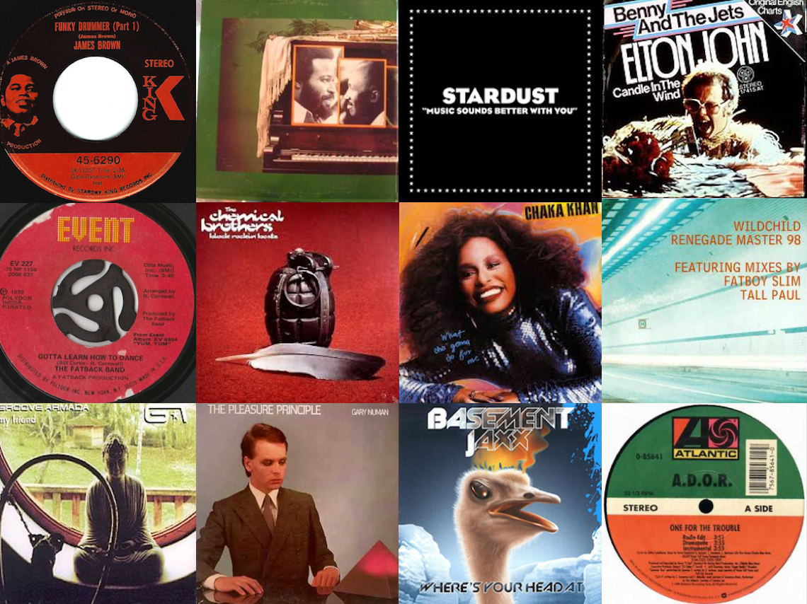 10 Best Samples Of All Time