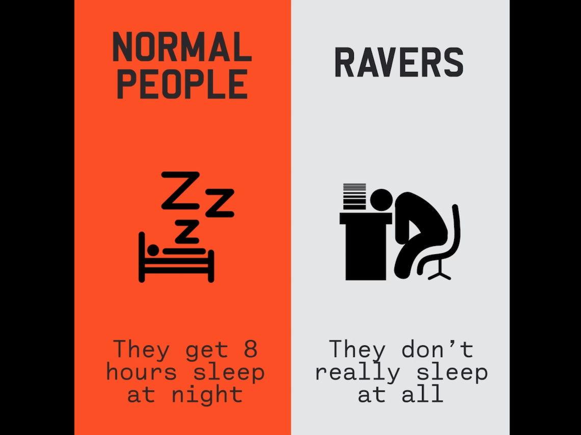 Ravers V Normal People